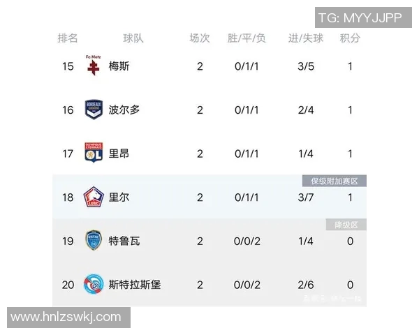 广州网球队强势领跑联赛积分榜73分稳居第一位置